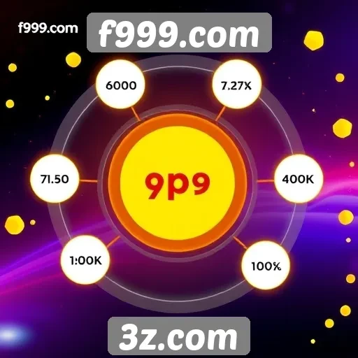 Exploração das principais características do f999.com